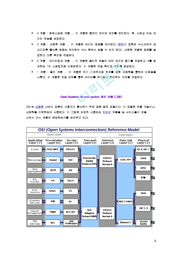 TCP/IP (Transmission Control Protocol/Internet Protocol)   (4 )